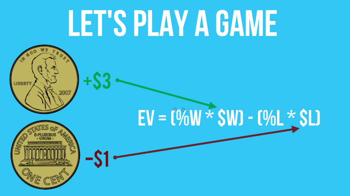 expected value - ev ставки